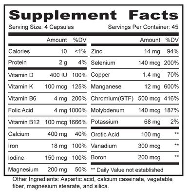 MBi Nutraceuticals Bio-Mins Multiple Mineral 180 Capsules
