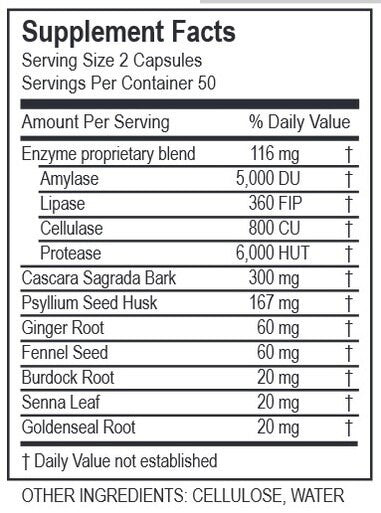 TEC ReleaseZyme