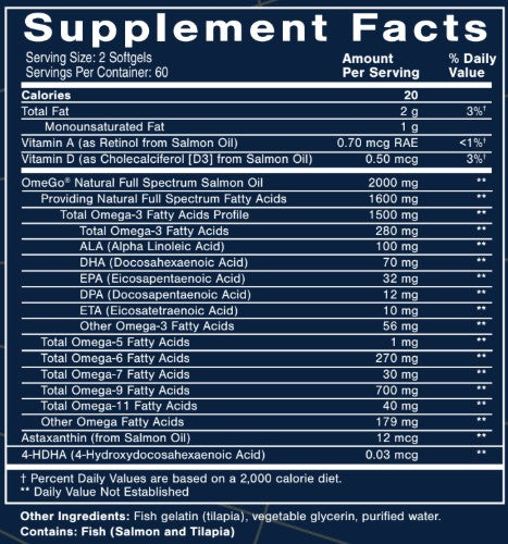 Sashimi Omega Salmon Fish Oil Capsules