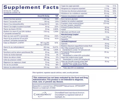 Pure Polyphenol Nutrients